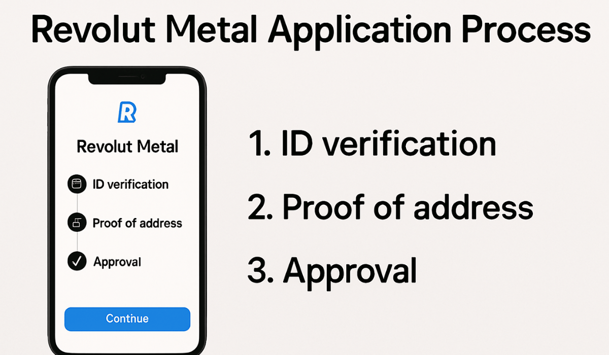 Revolut Metal – Guida alle Commissioni e alla Richiesta per Uso Personale
